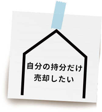 自分の持分だけ売却したい