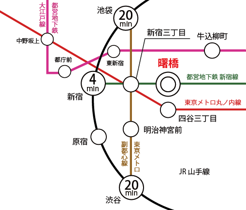 主要駅アクセスマップ