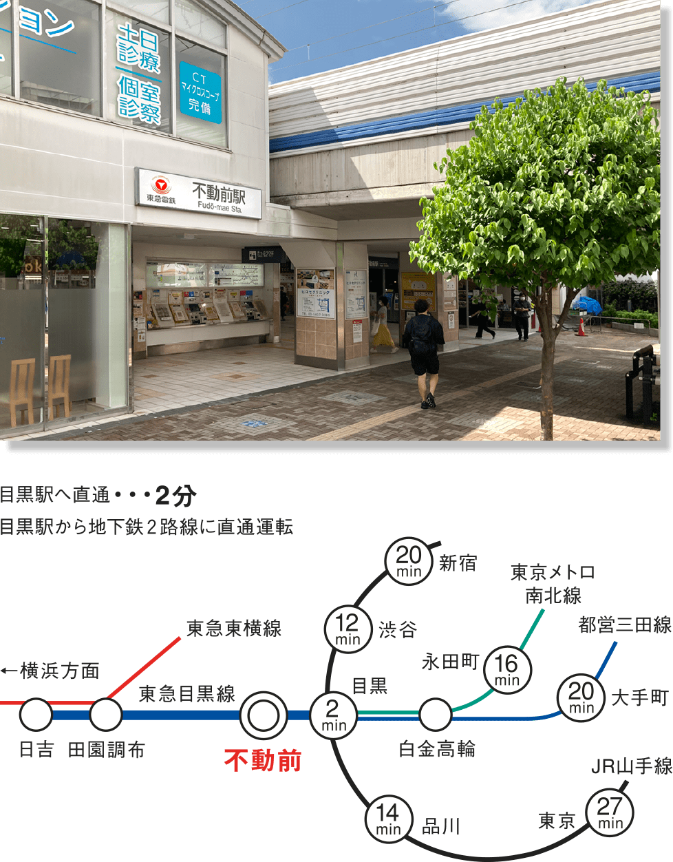 路線図