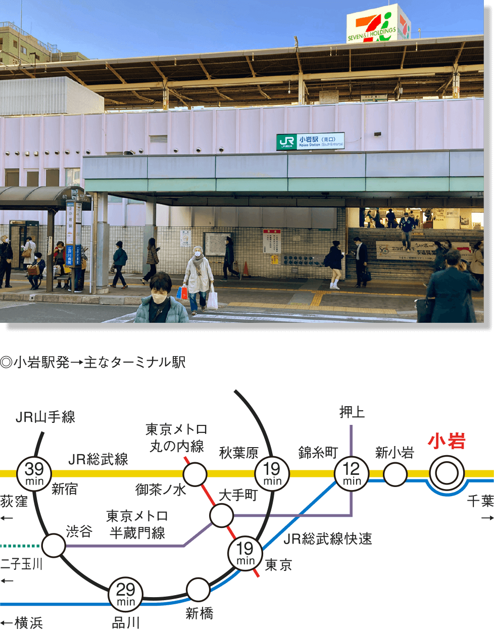 路線図