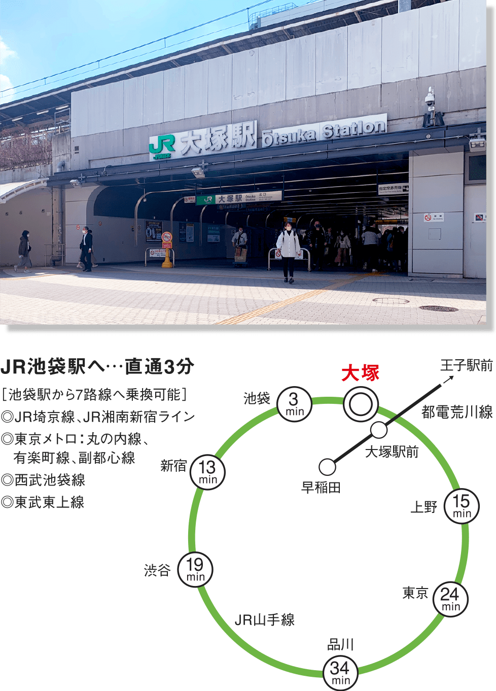 路線図