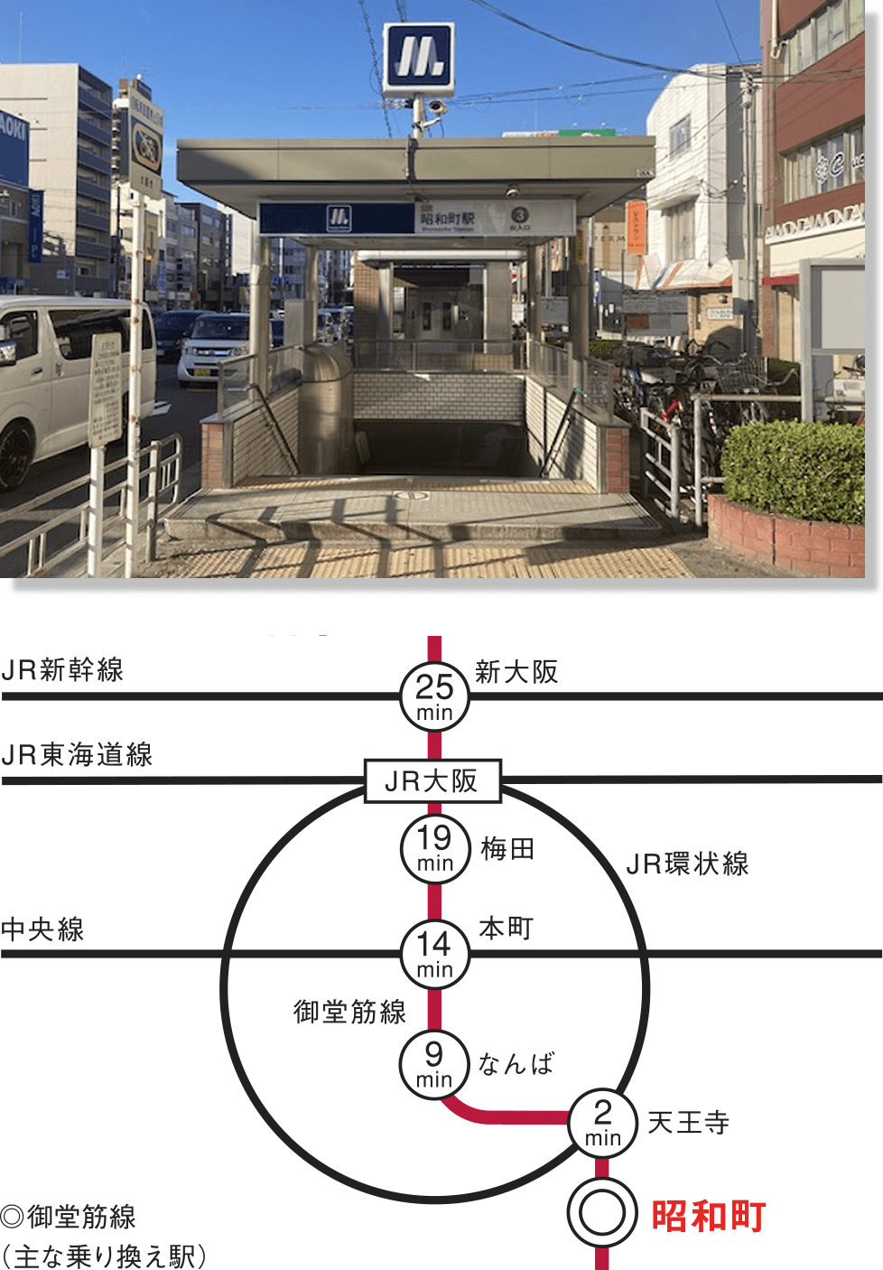 路線図